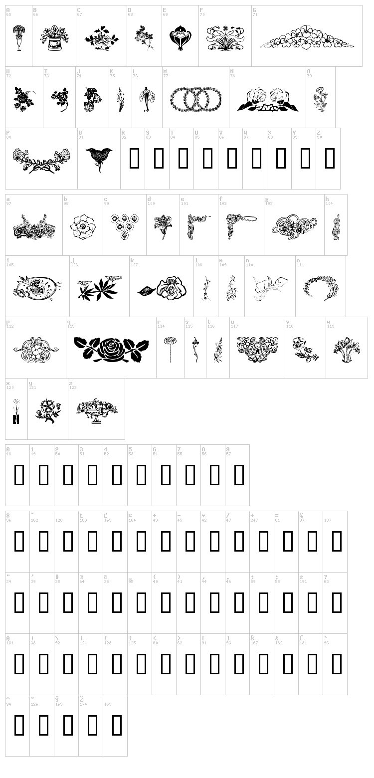 WM Flowers font map