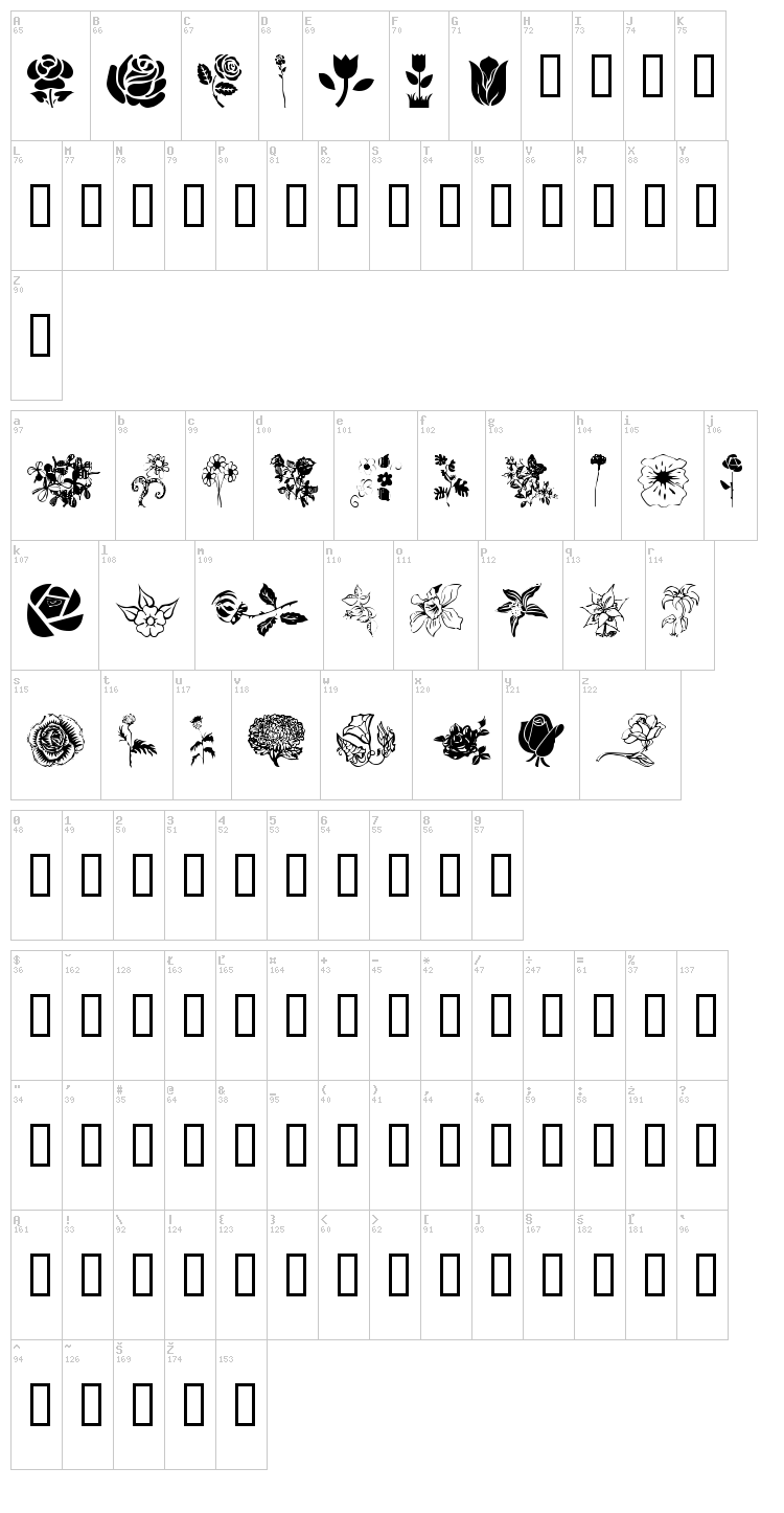 WM Flowers font map