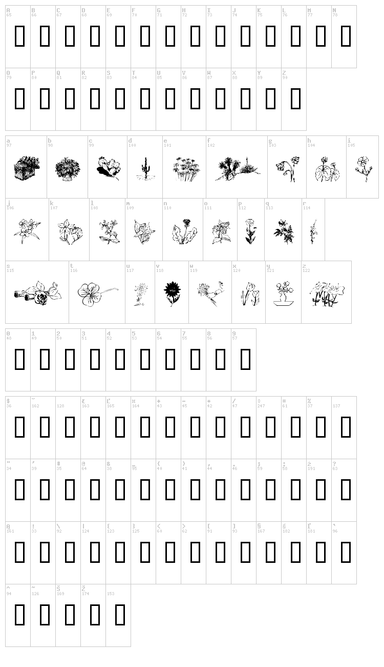 WM Flowers font map