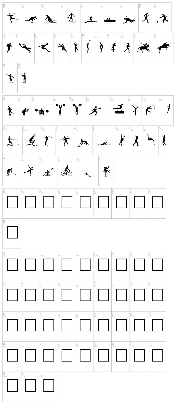 Athletes font map