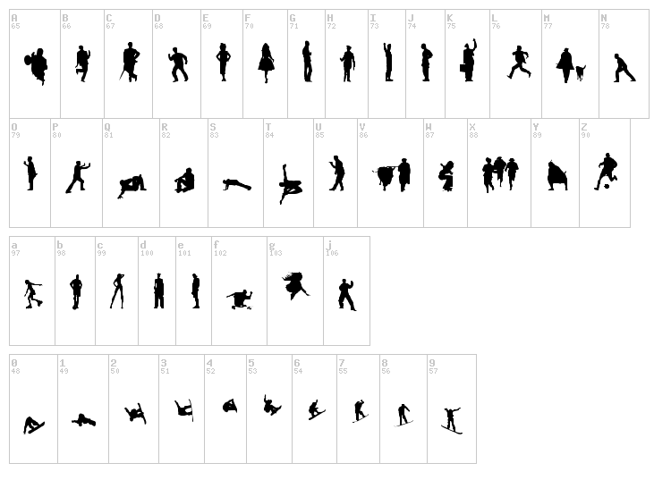 Celebrity font map