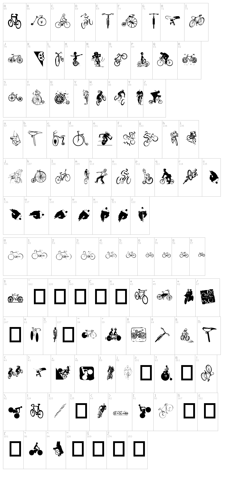 Cycling font map