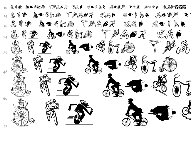 Cycling font waterfall