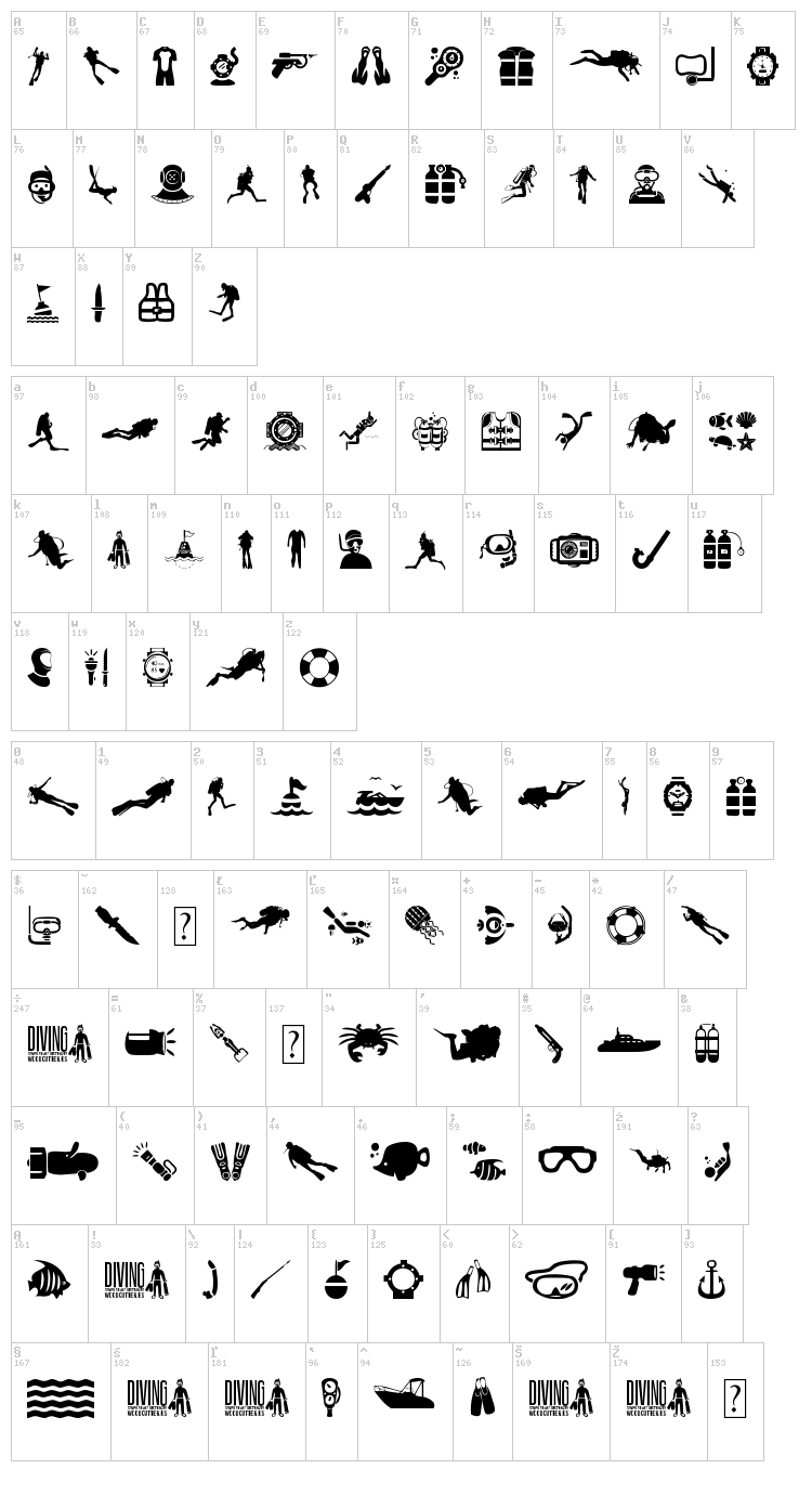 Diving font map