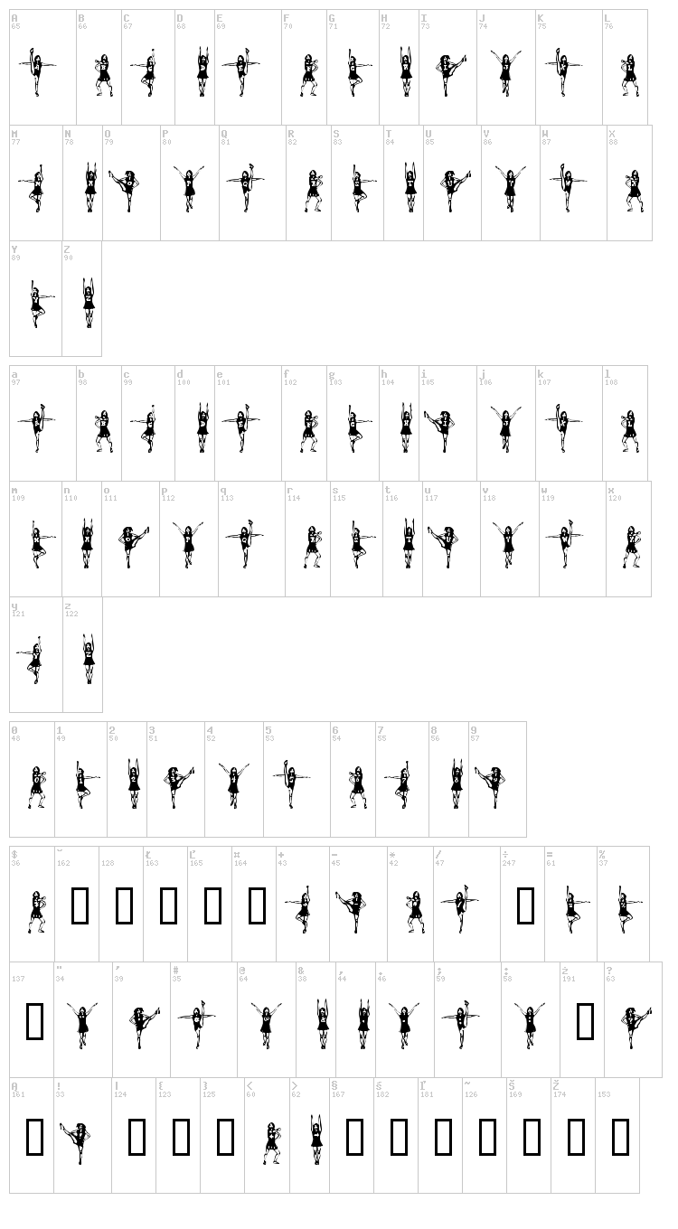 Hots font map