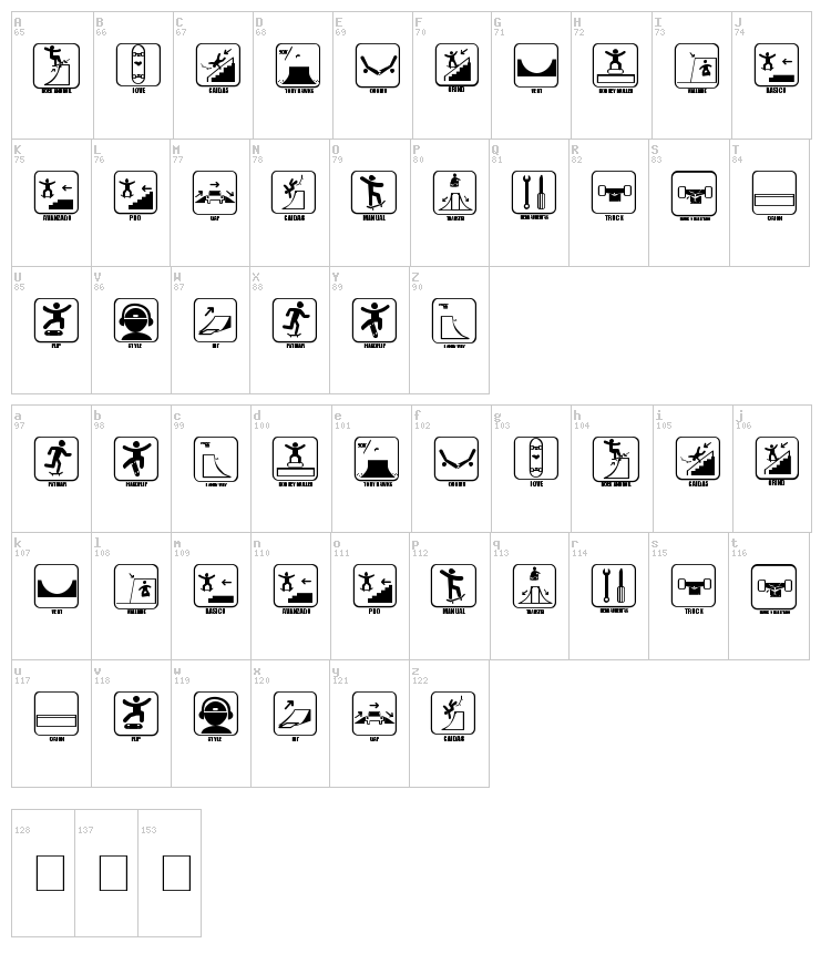 Iconos Skate font map