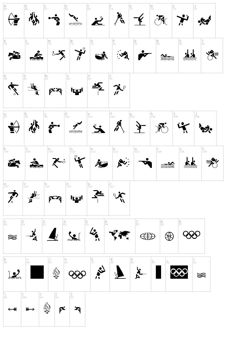 Olympicons font map
