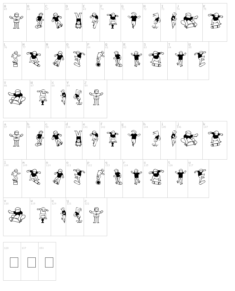 Rodney Mullen King font map
