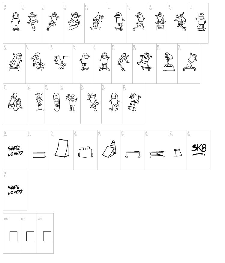 Skatelove font map