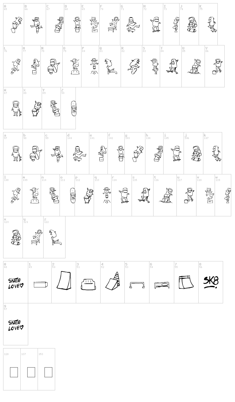Skatelove font map
