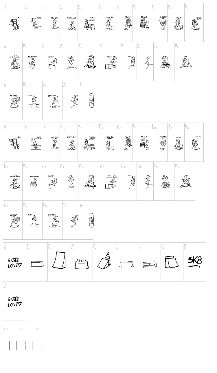 Skatelove font map