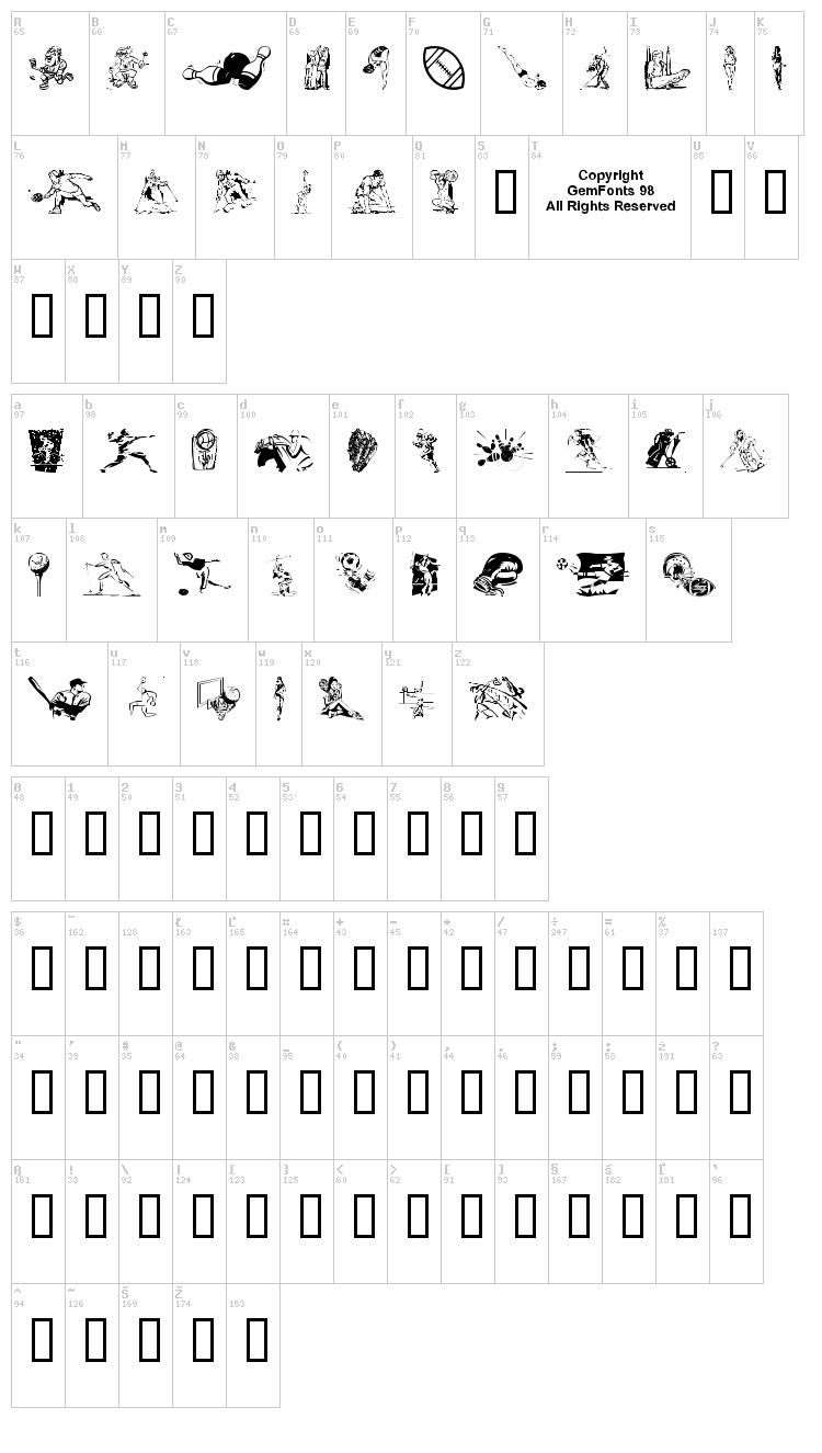 Sportzs font map
