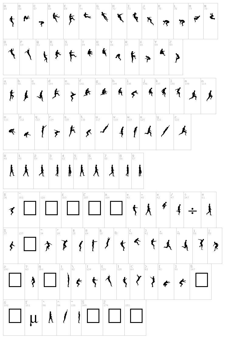 Swifty font map