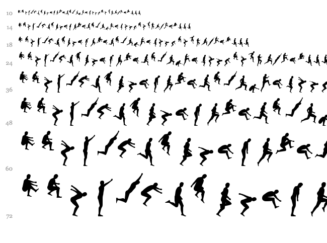 Swifty font waterfall