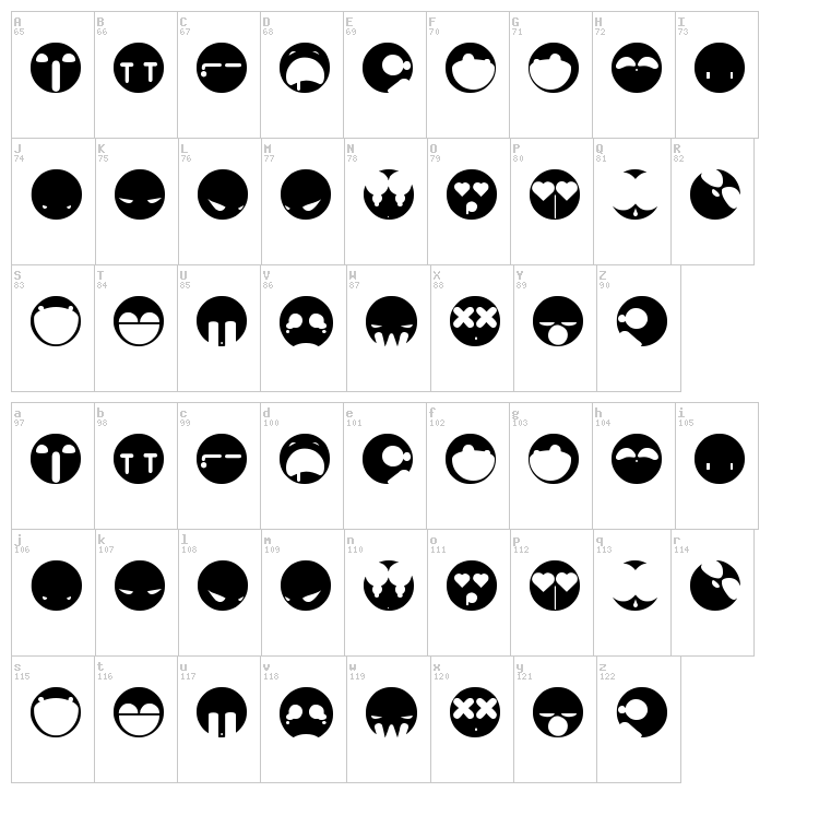 Aaronfaces font map