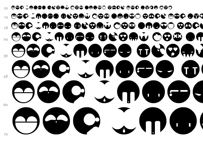 Aaronfaces font waterfall