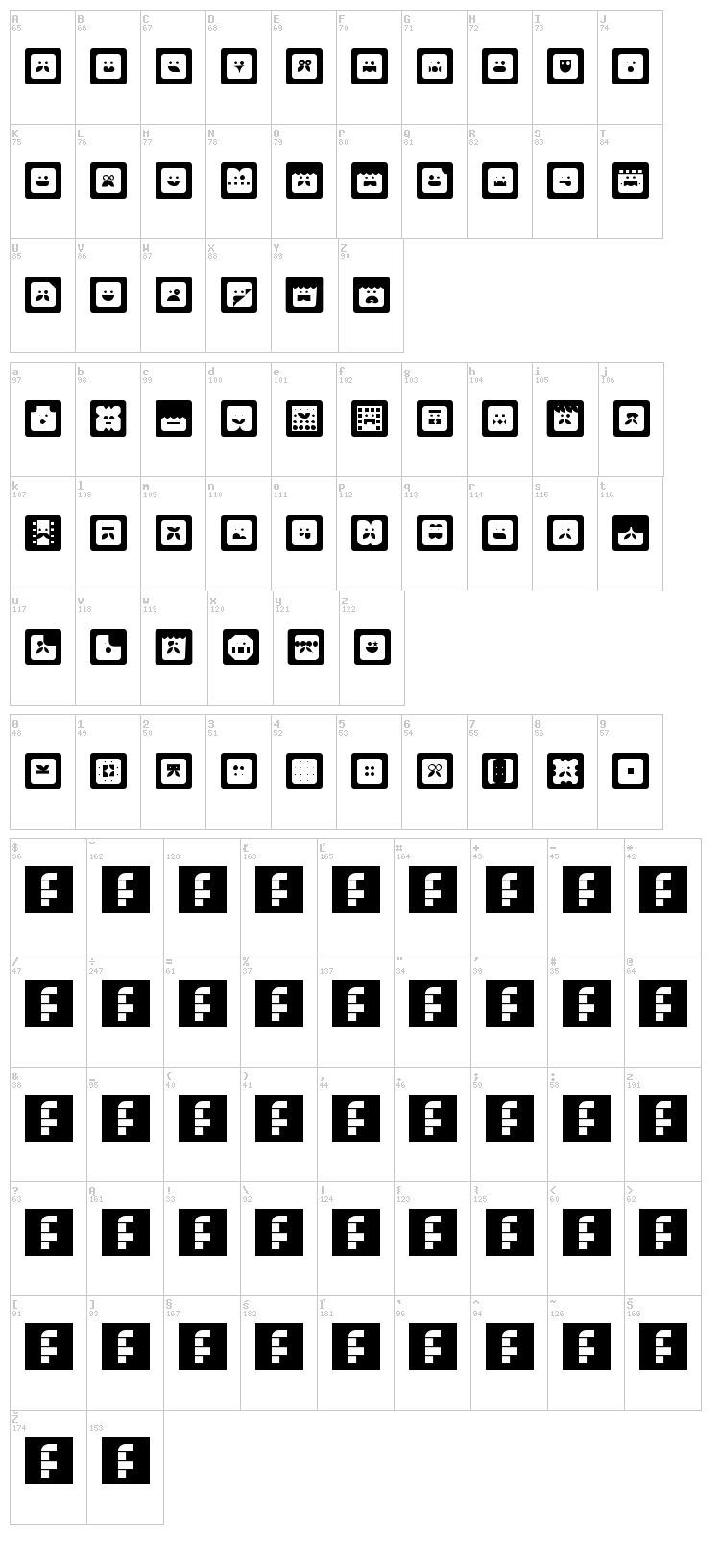 Bloc Face font map