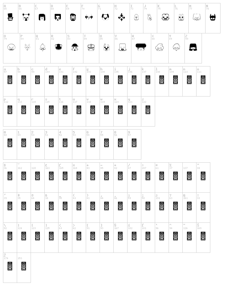 Bubbledco font map