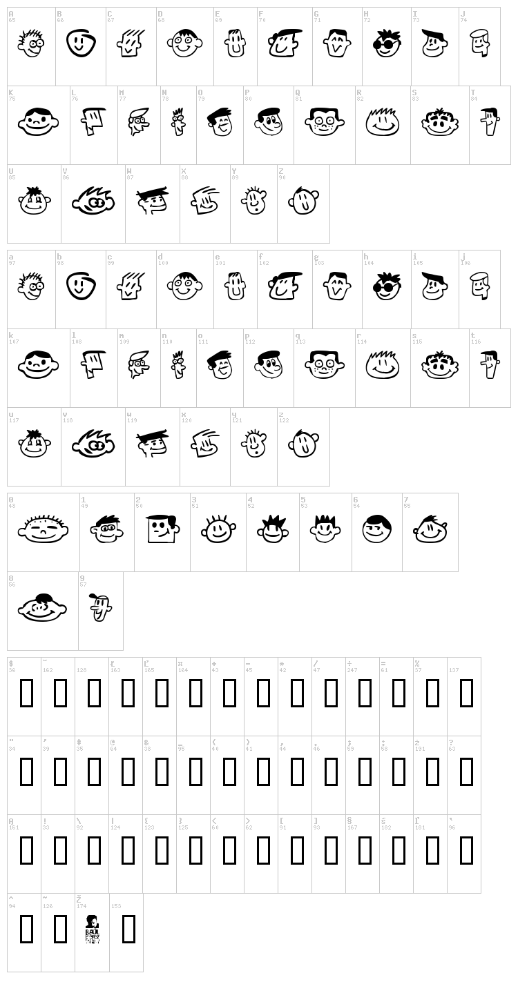 Chamaco font map