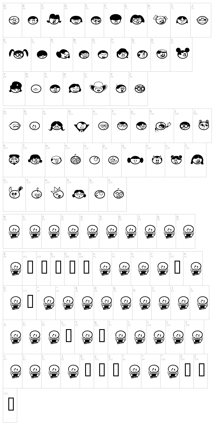 Chickabiddies font map