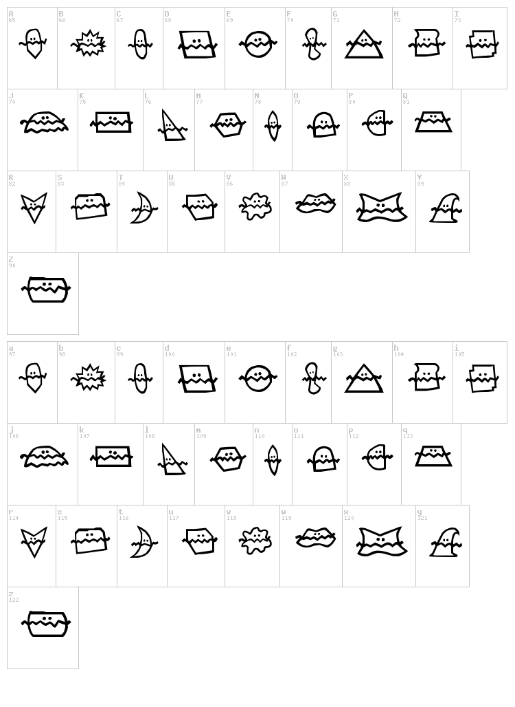 Do I lie ? font map