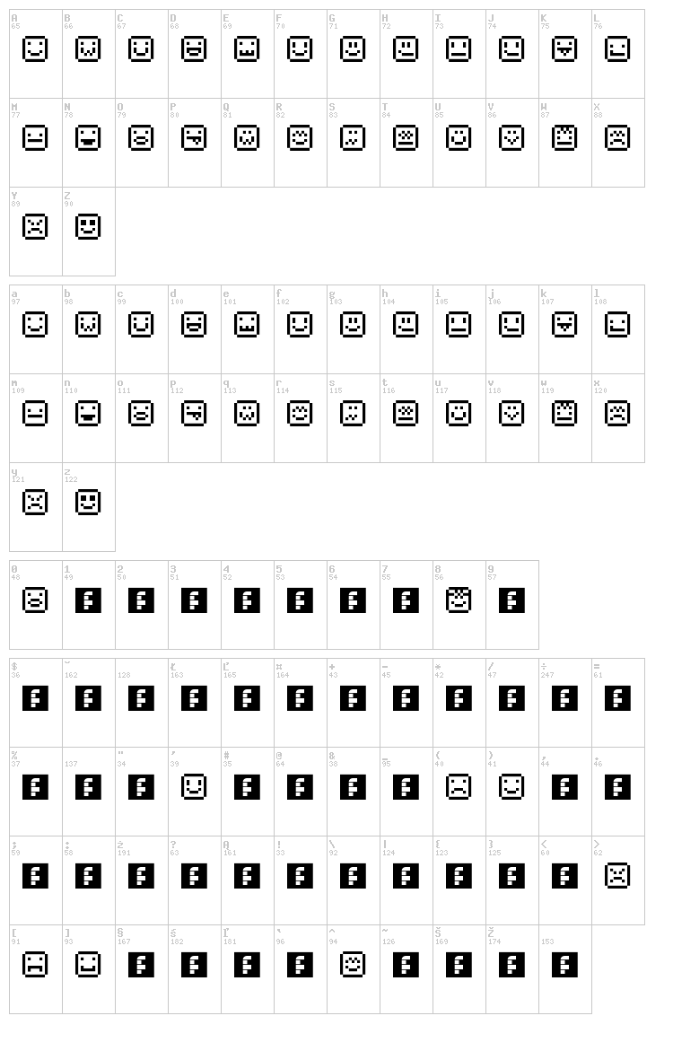 EmoticonesTityly font map
