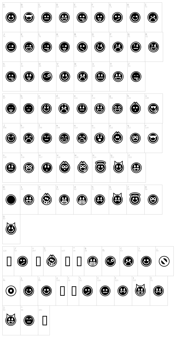 Emoticons font map