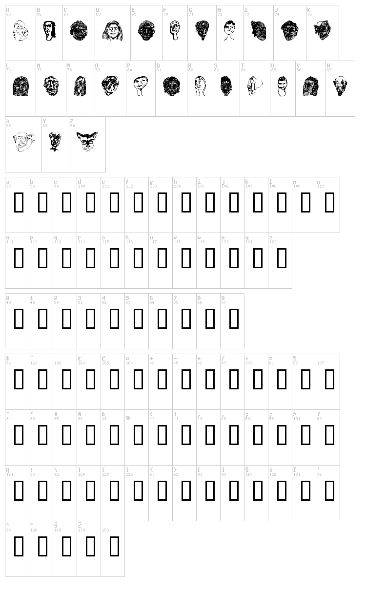 Faces Plain font map
