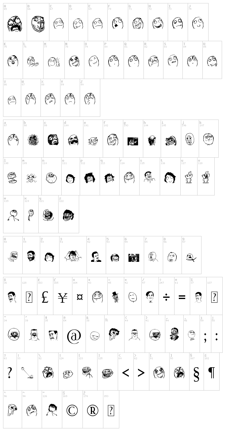 Far.Chehre font map