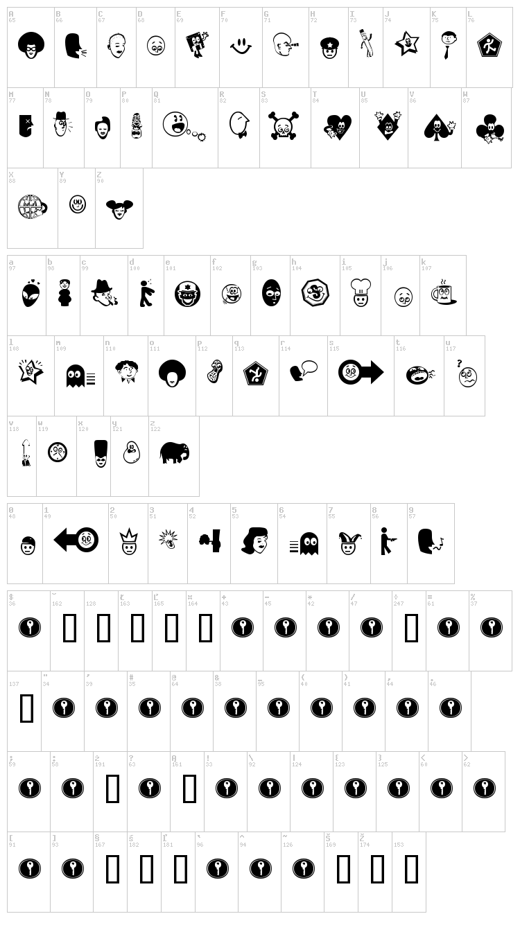 Goodhead font map