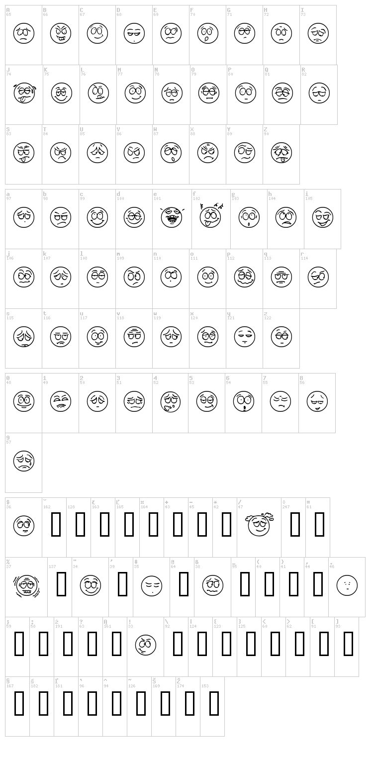 Humeur font map