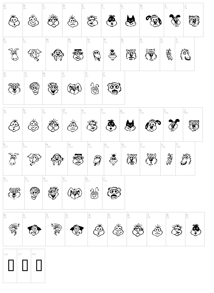 Kims Toons font map