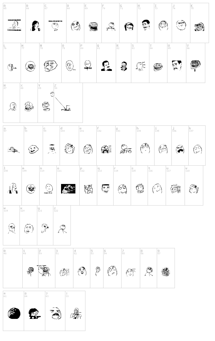 Memetica font map