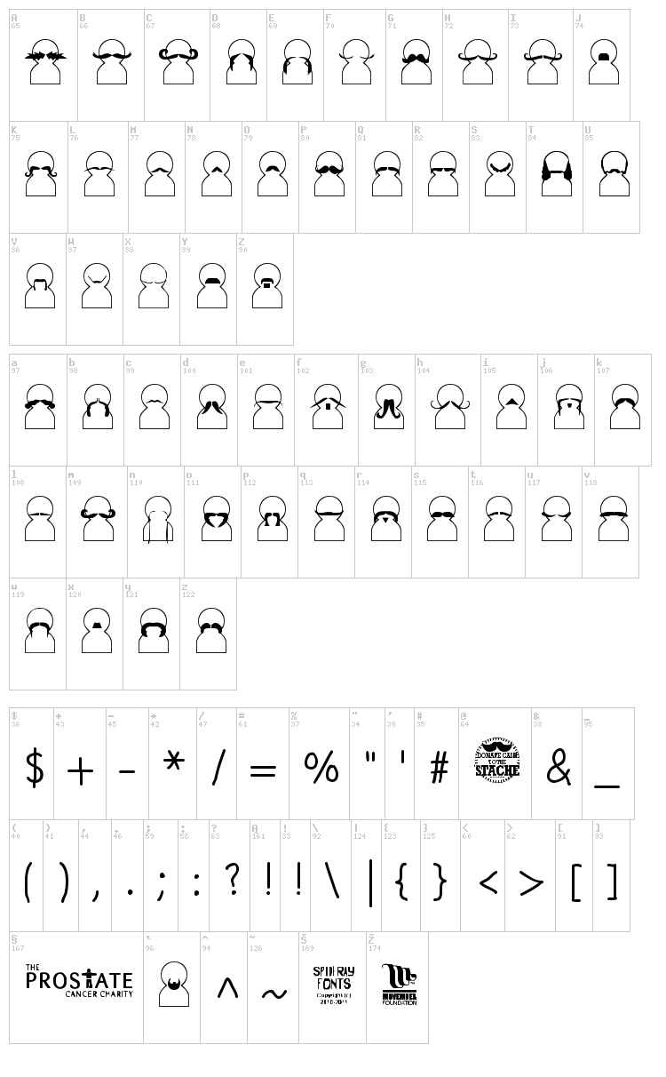Movember font map