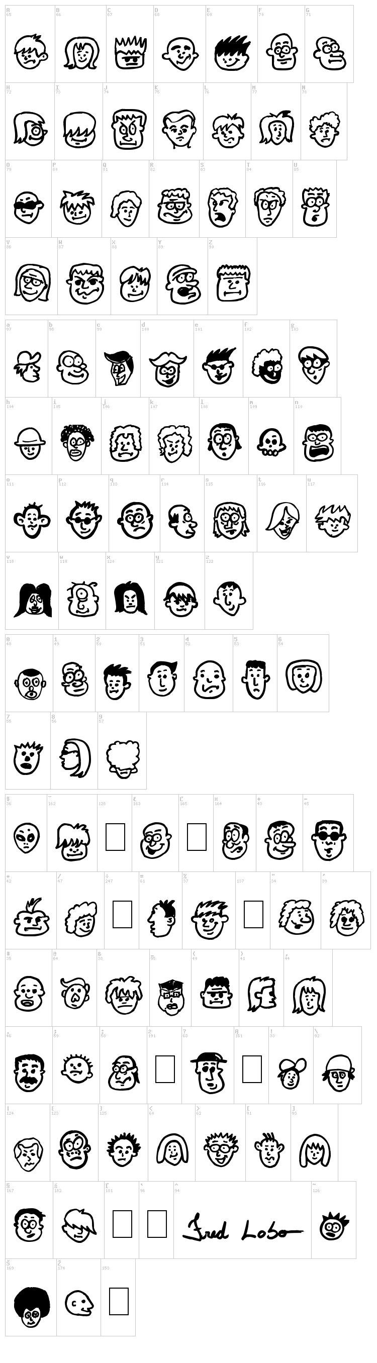 People Freak font map