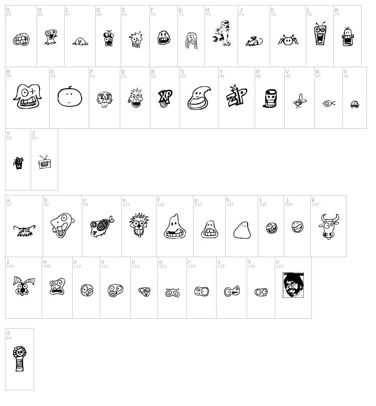 PhilBats font map