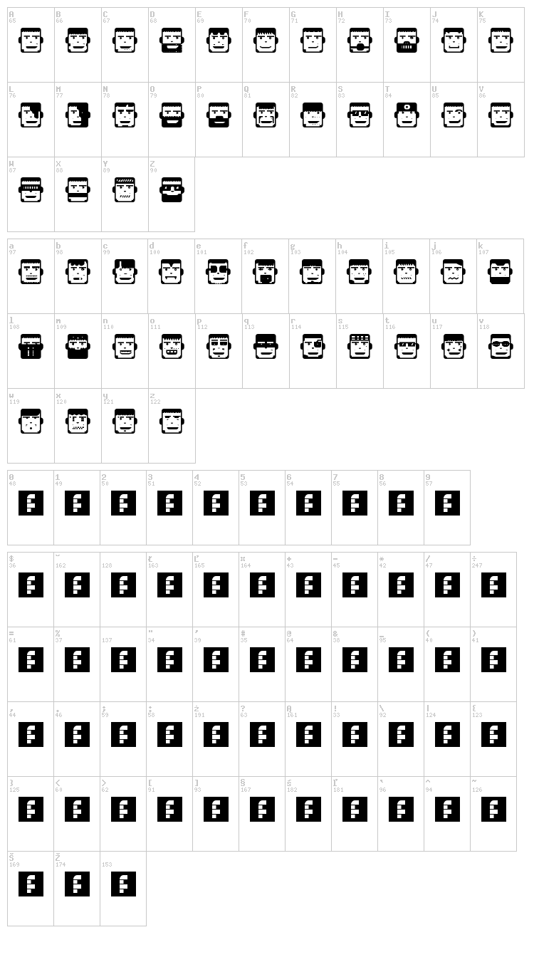 PolyFace font map