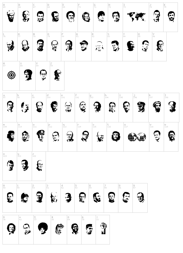 Powerview font map