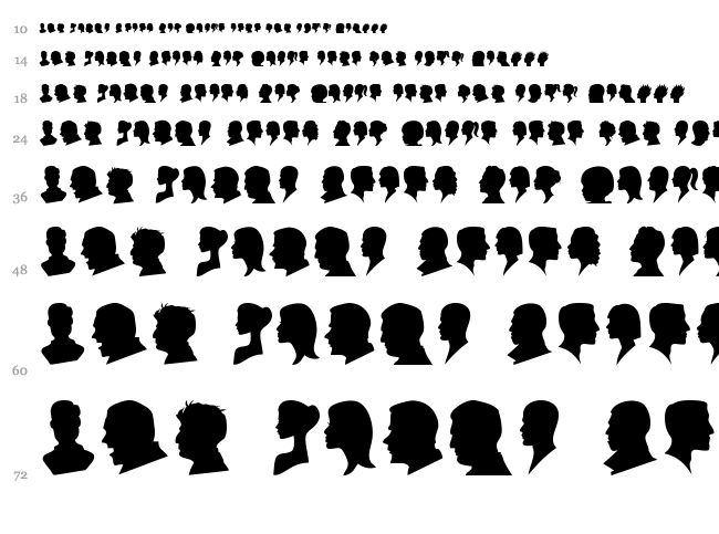 Profile font waterfall
