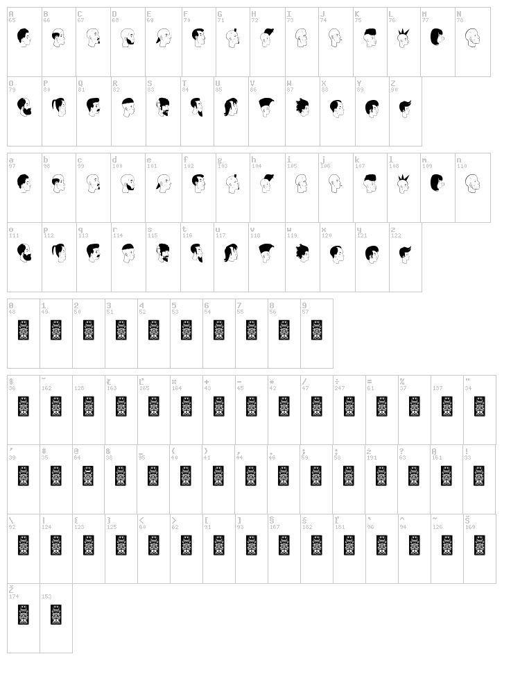 Profilsdco font map