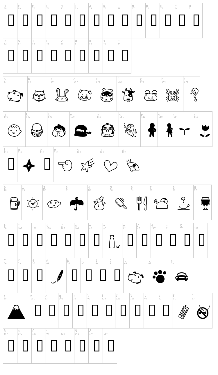 Rakugaki font map