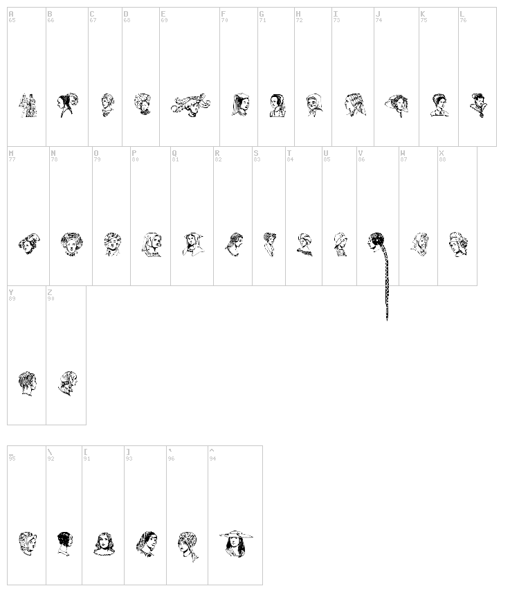Renaissance Coiffure font map