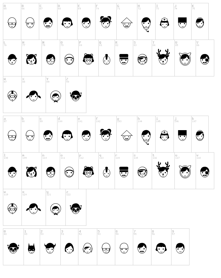Senyum font map