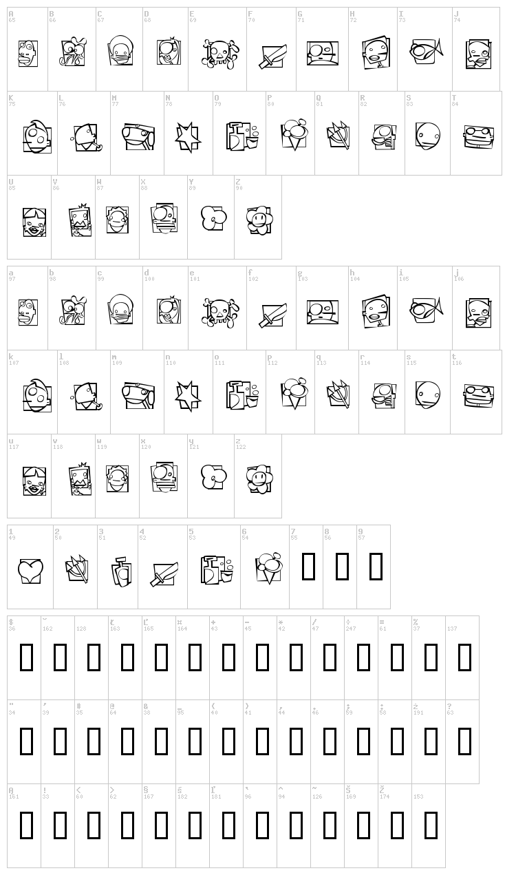 Shn PC font map