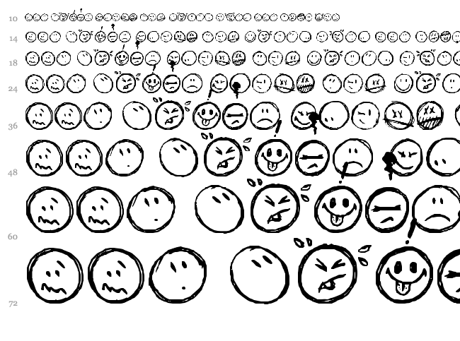 Sketchy Smiley font waterfall