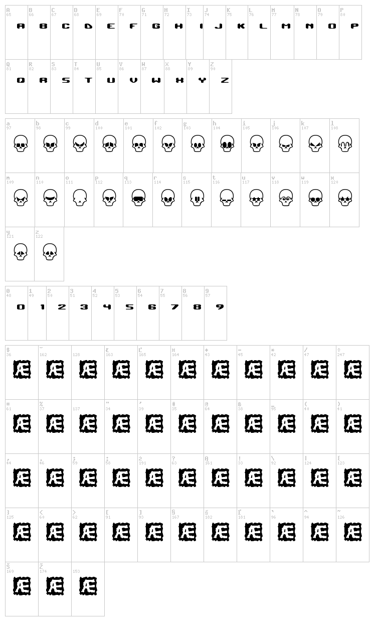 Skull Capz font map