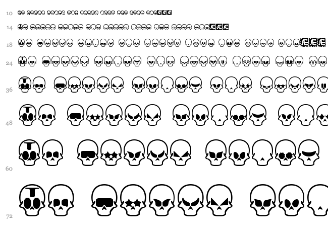 Skull Capz font waterfall