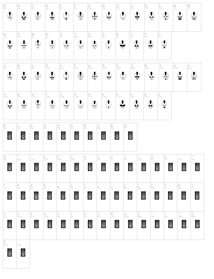 Skull dco font map