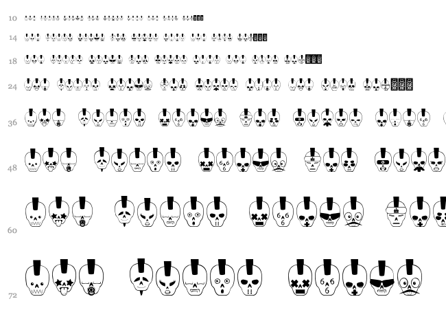 Skull dco font waterfall