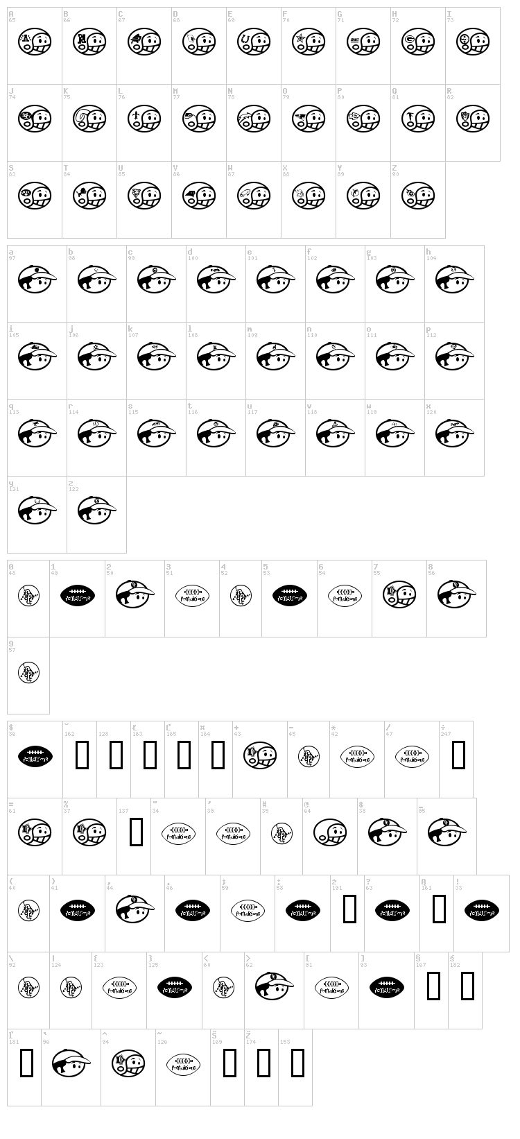 Sporto font map